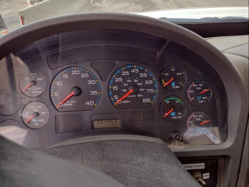 test