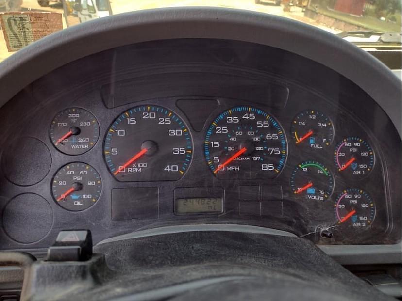 test