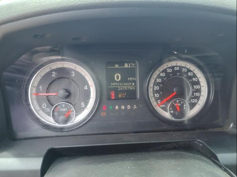 test