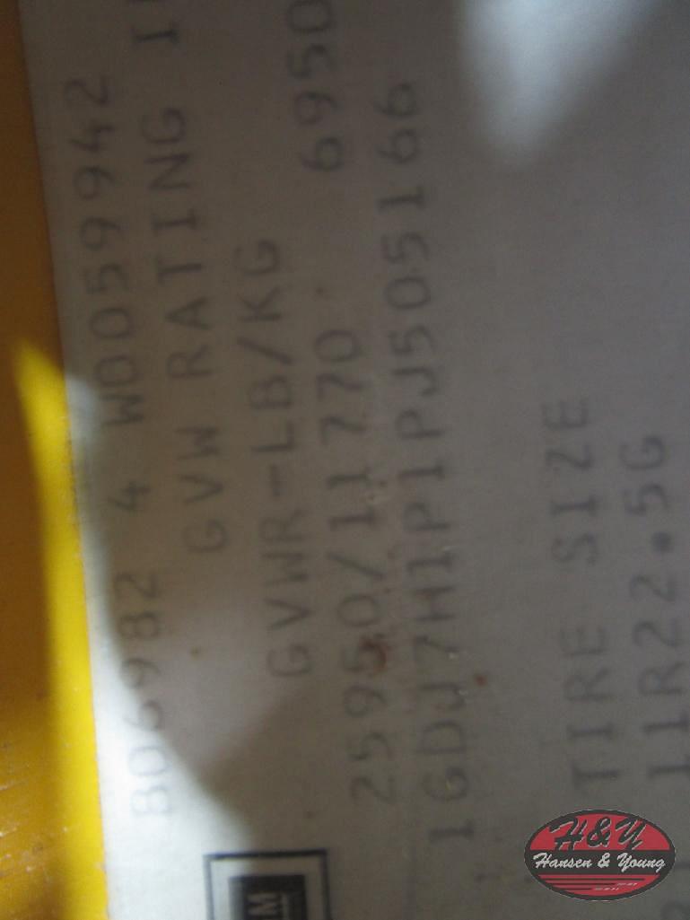 test