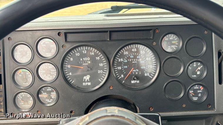 test