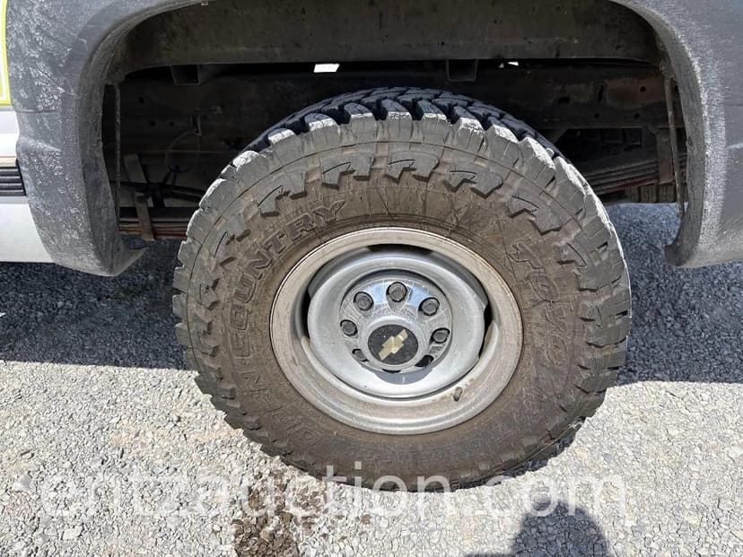 test