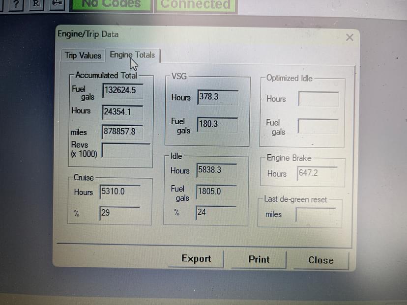test