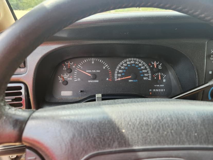 test