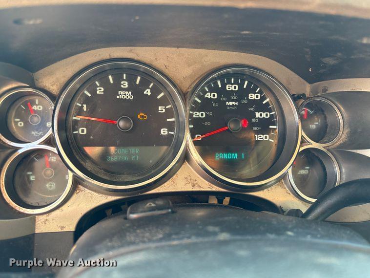 test