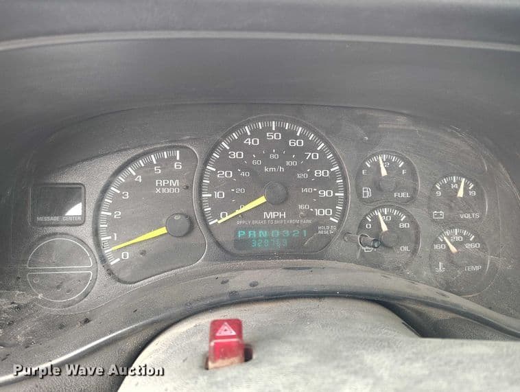 test