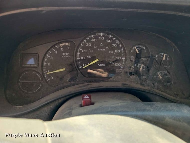 test