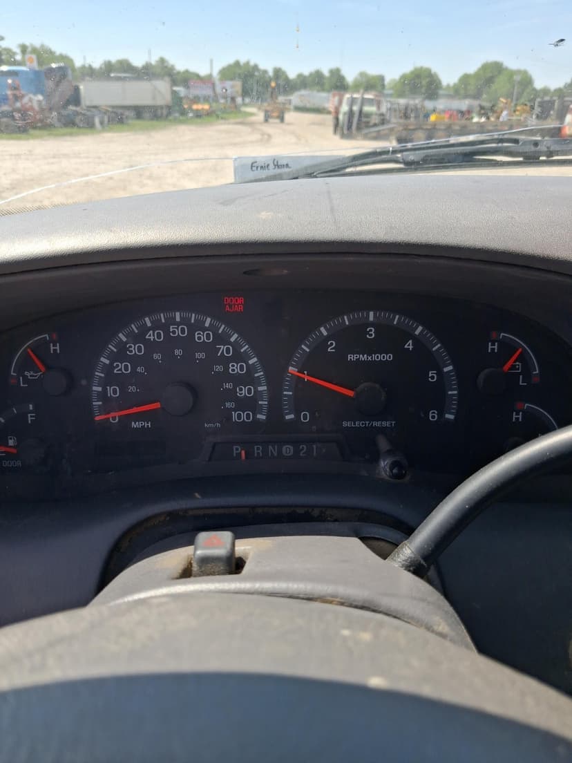 test