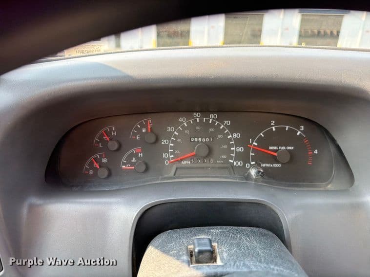 test