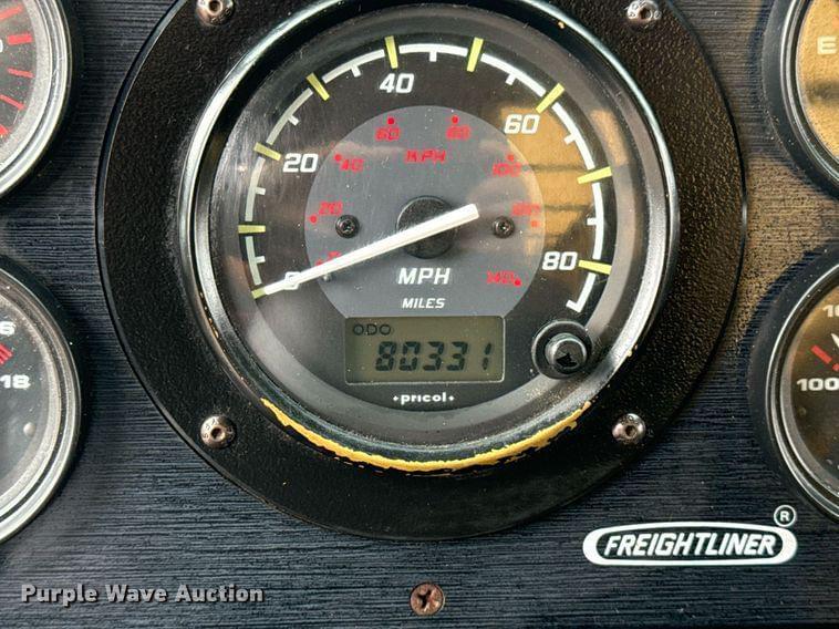 test