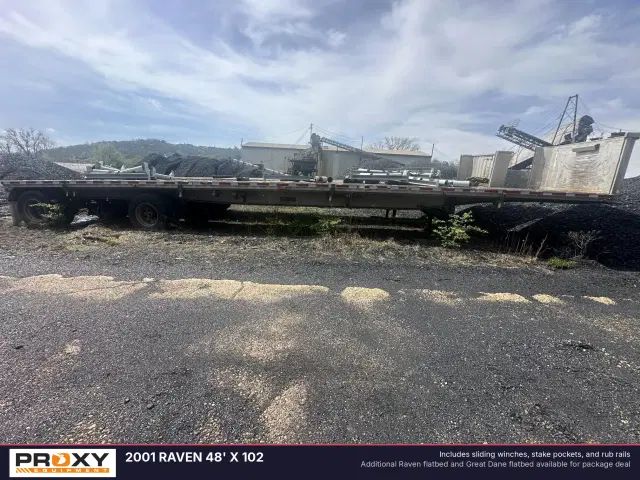 Image of Raven Undetermined equipment image 1