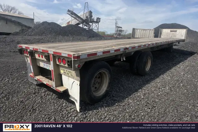 Image of Raven Undetermined equipment image 2