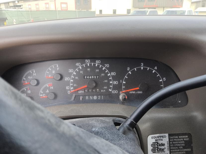 test
