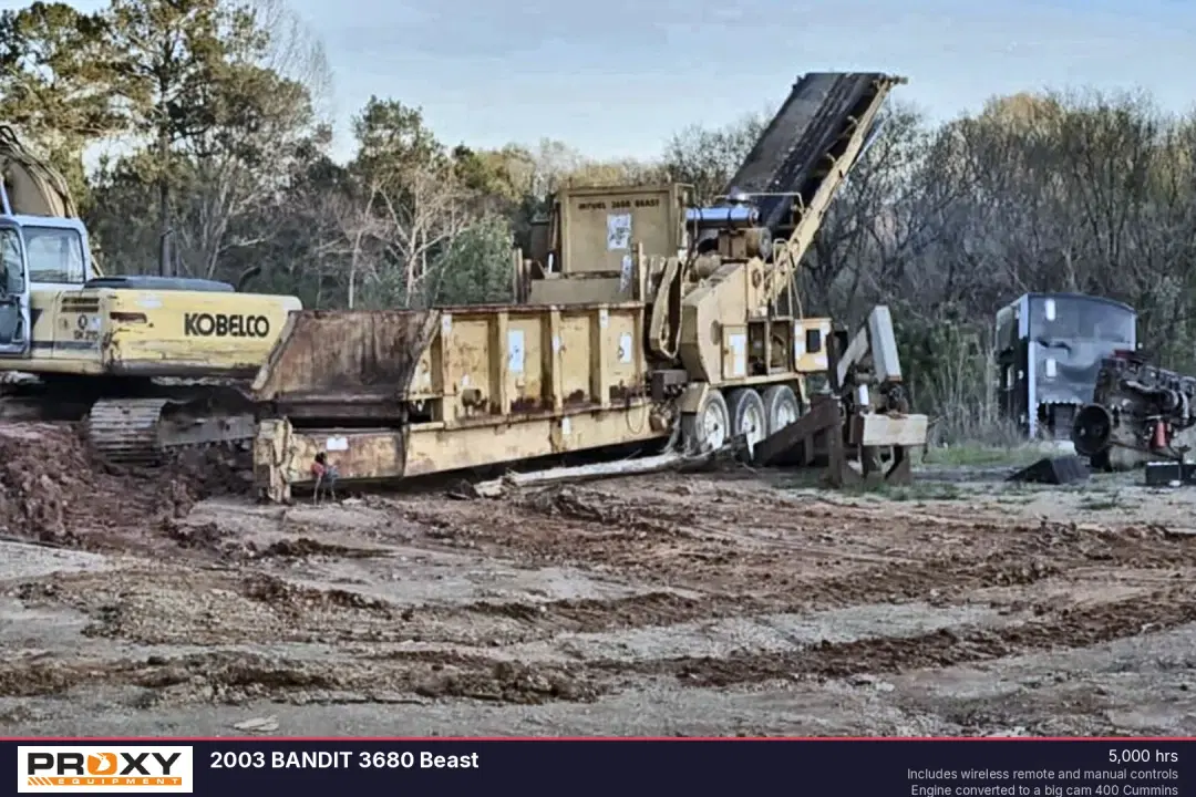 Image of Bandit Beast 3680 Image 1
