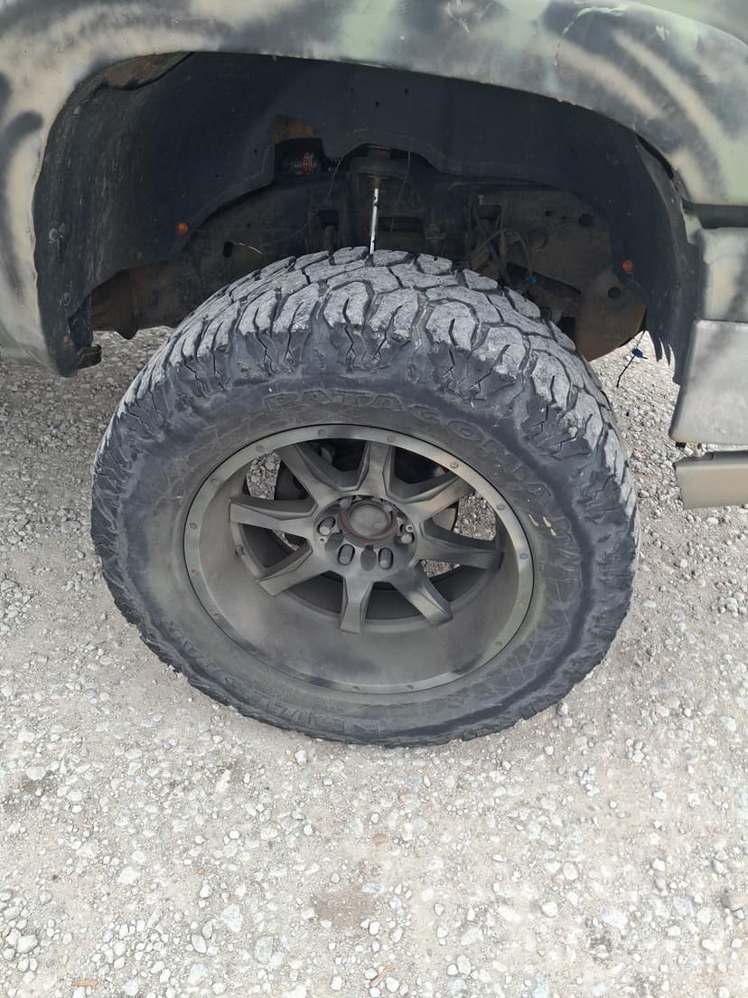 test