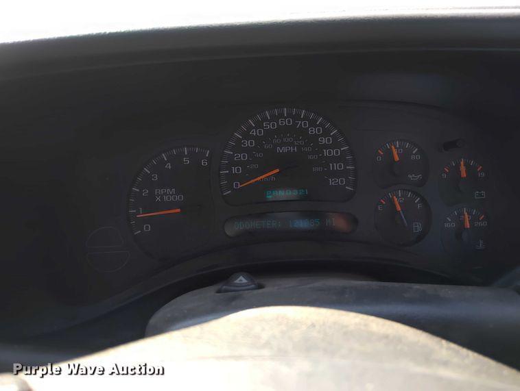 test