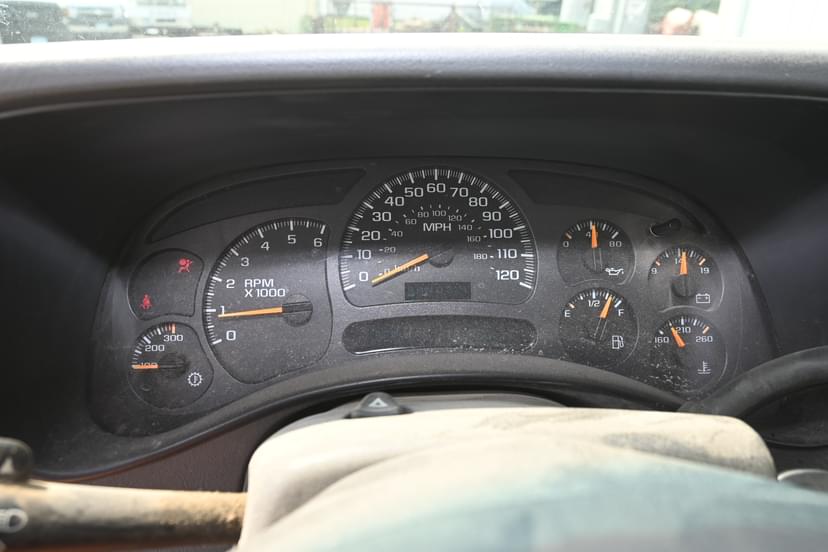 test