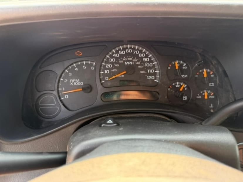 test