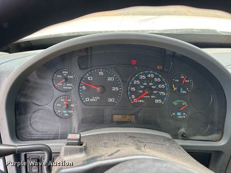 test