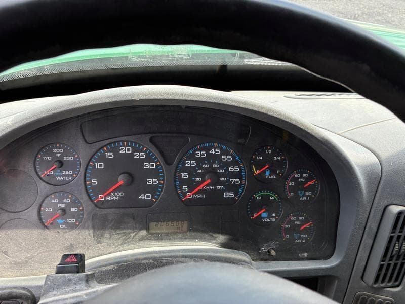 test