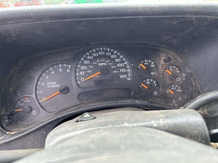 test