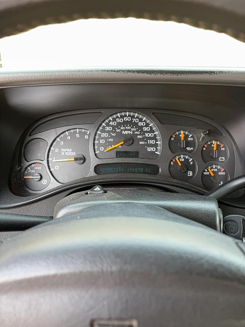 test