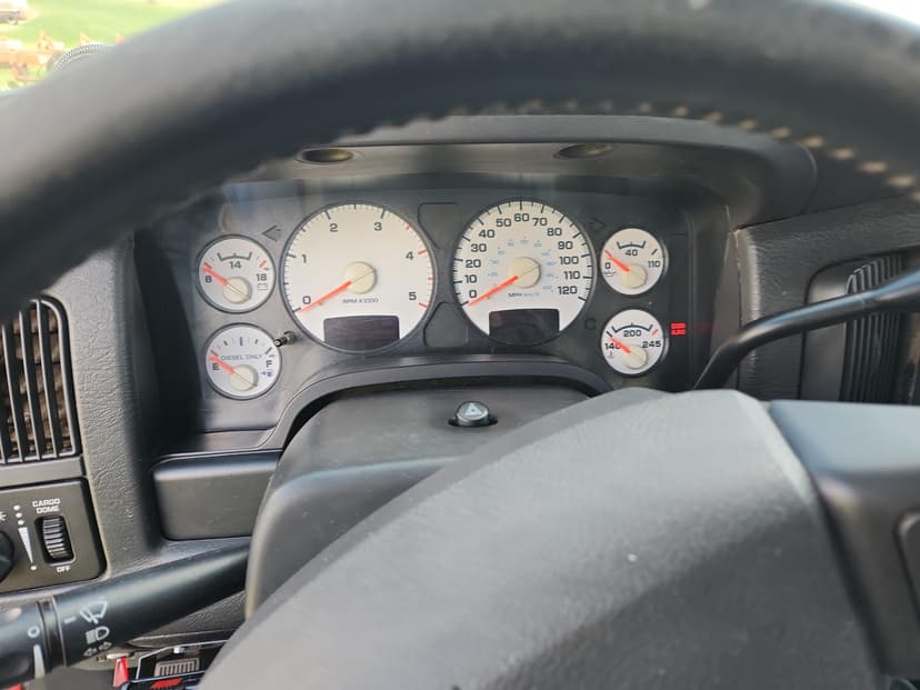 test
