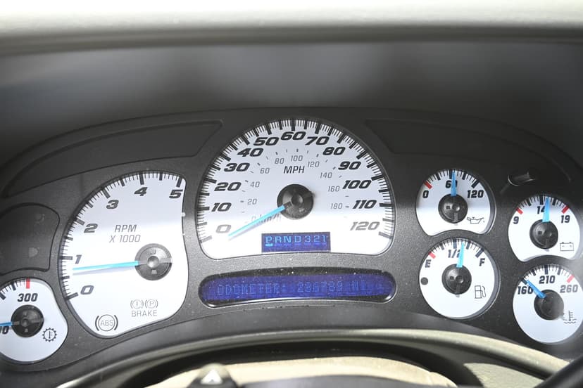 test