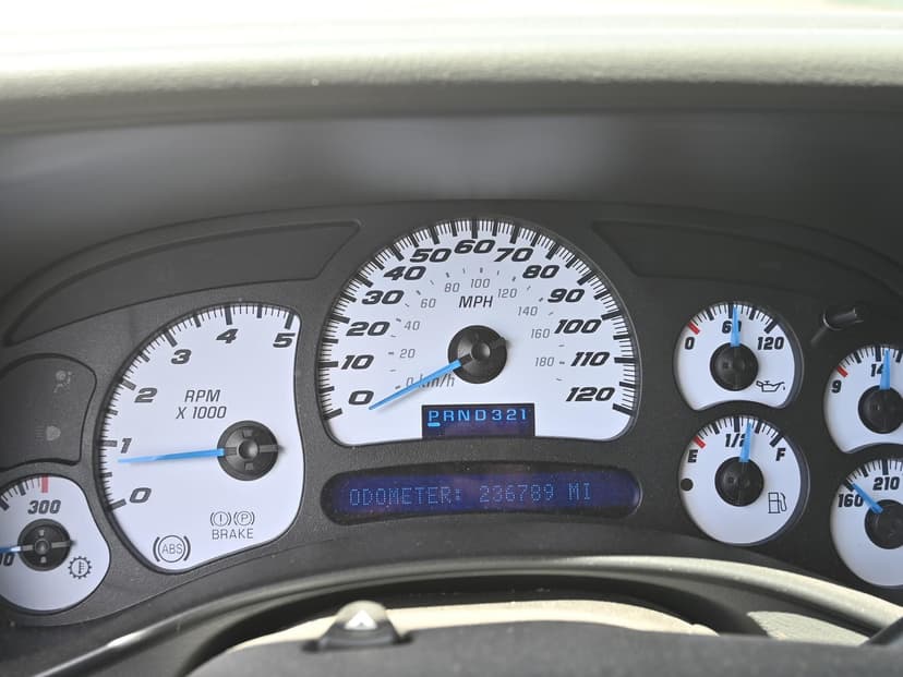 test