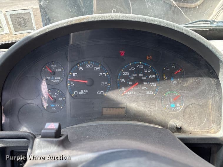 test
