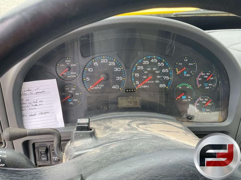 test