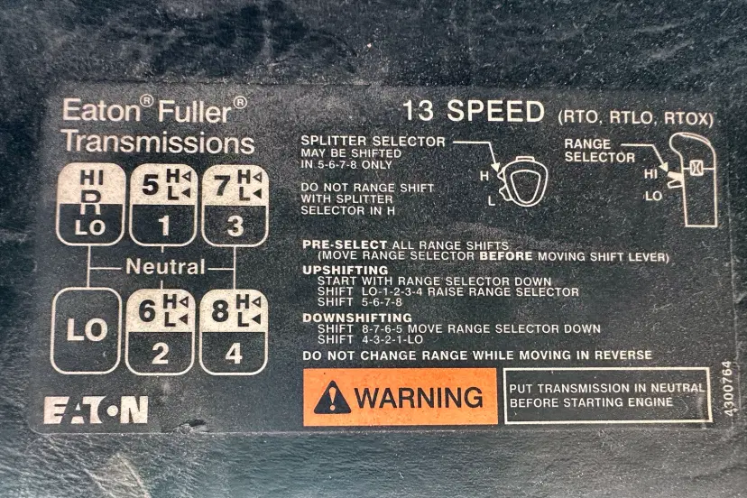 test