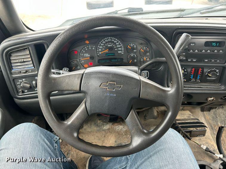 test