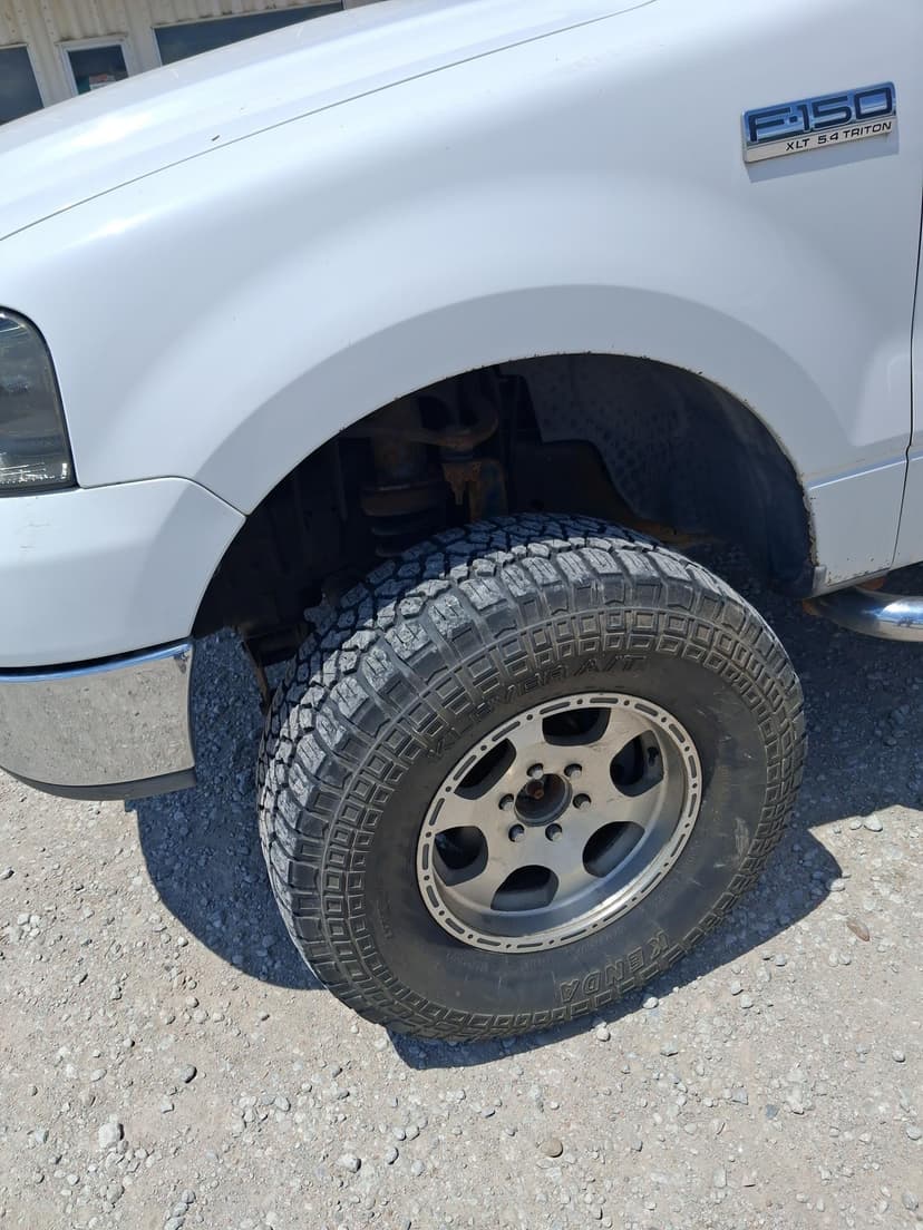 test