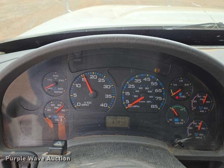 test
