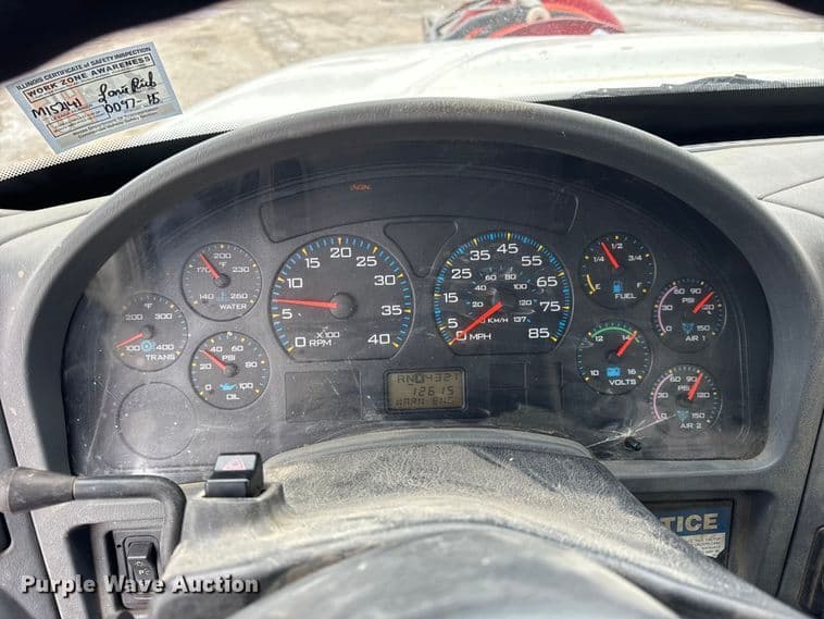 test