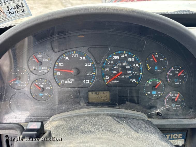 test