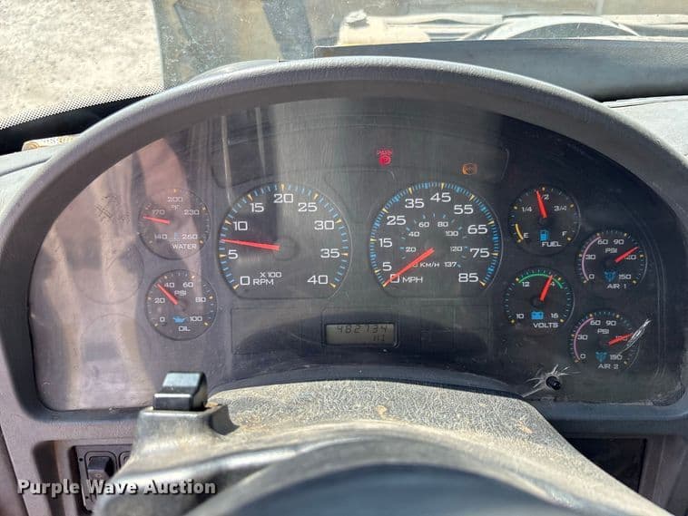 test