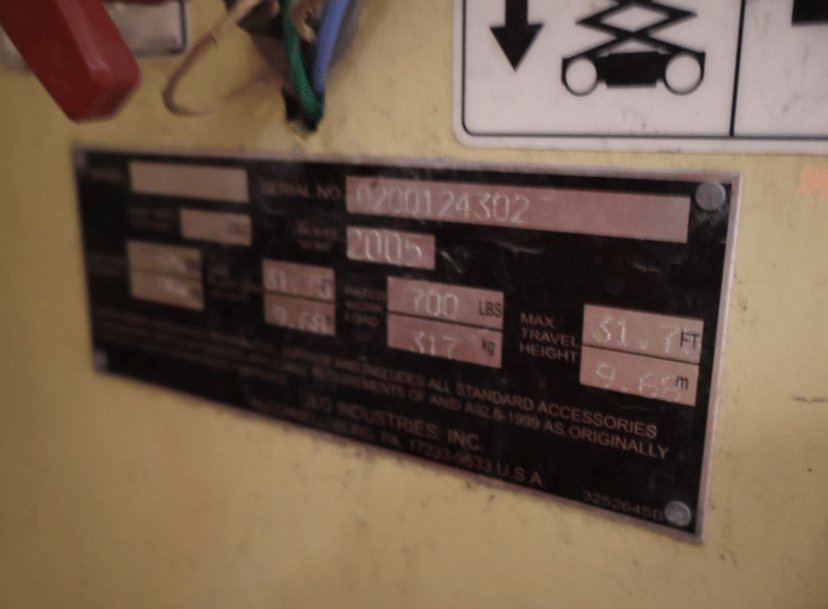 test