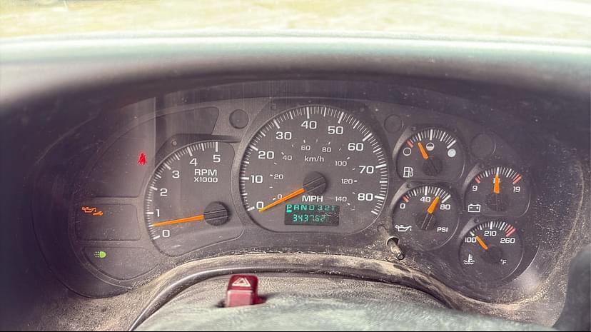 test