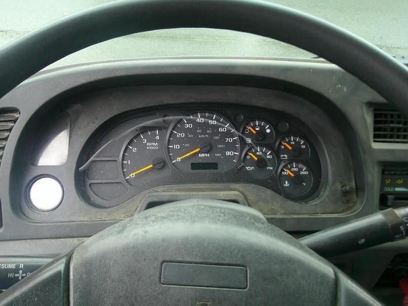 test