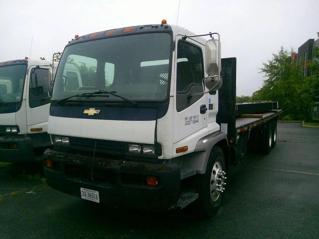 Image of Chevrolet T8500 Primary image