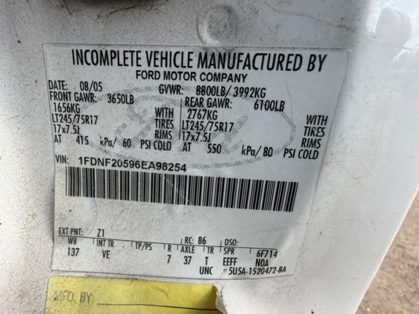 test