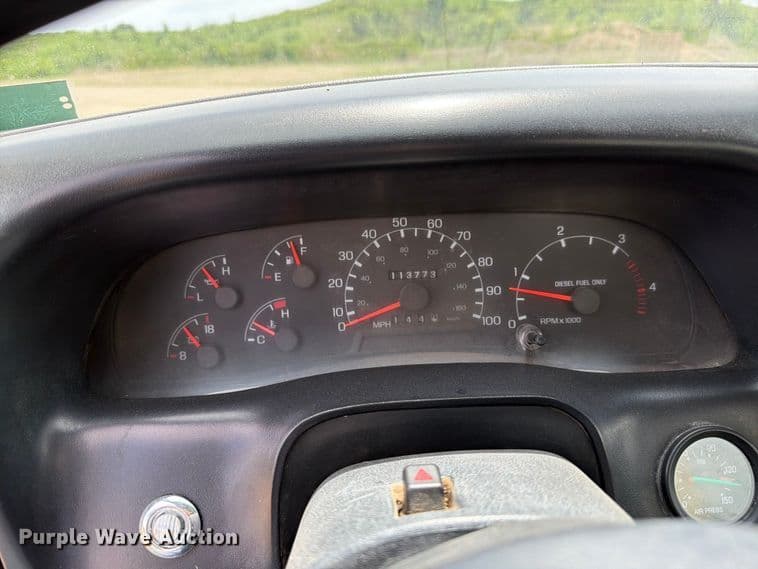 test