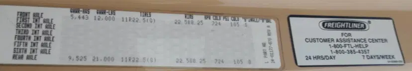 test