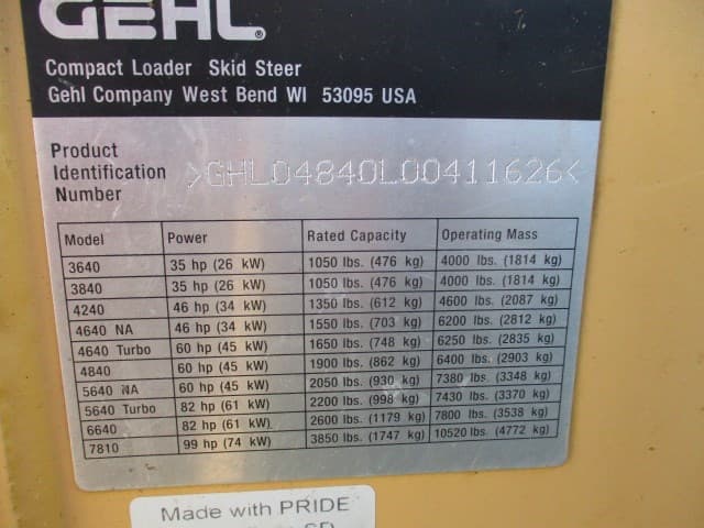 test
