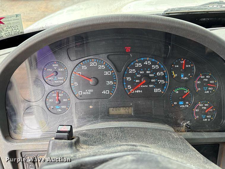 test
