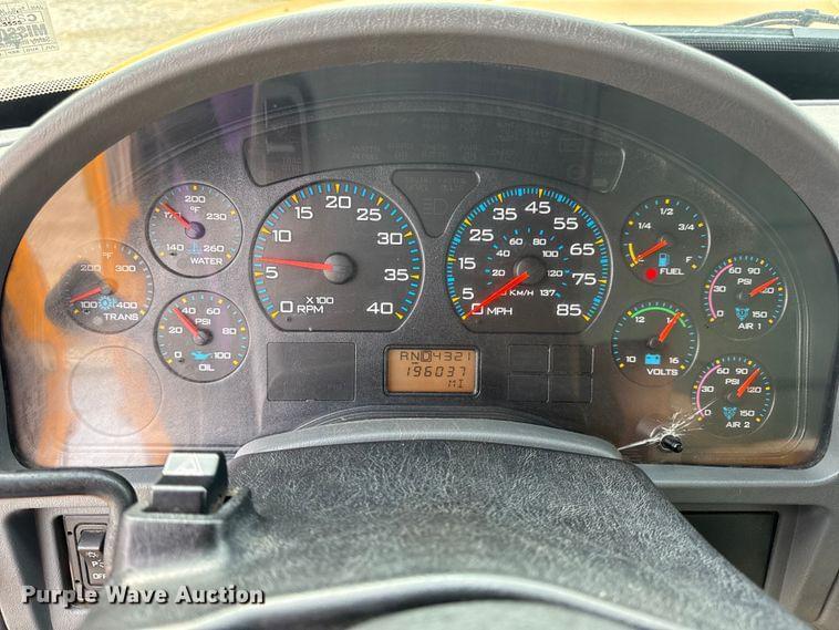 test