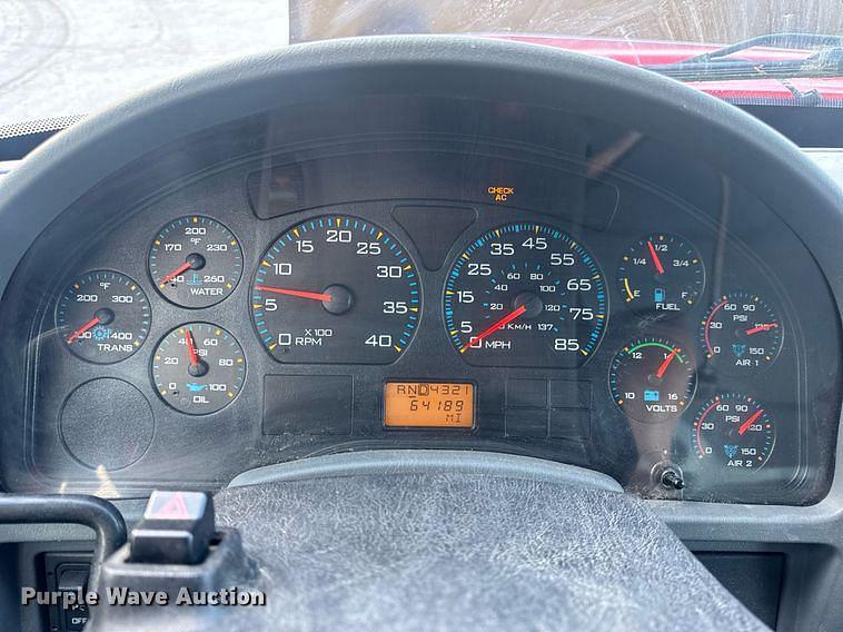 test