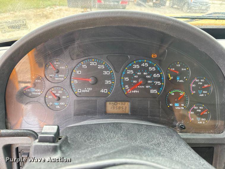 test